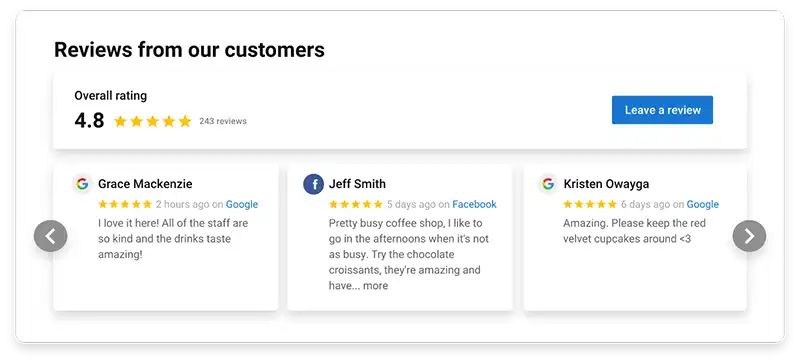 Reputation Management For SMB