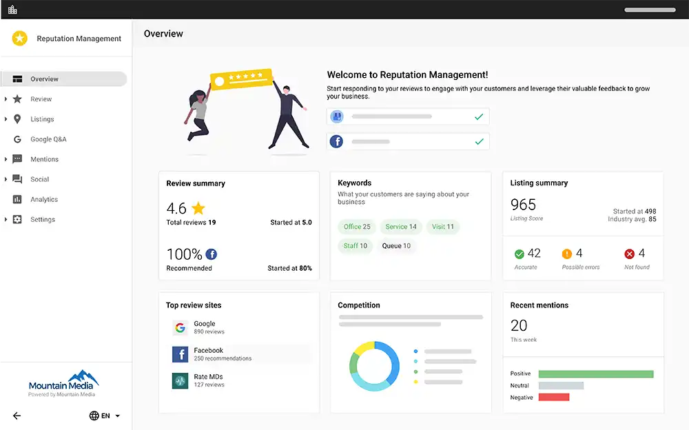 Reputation Management